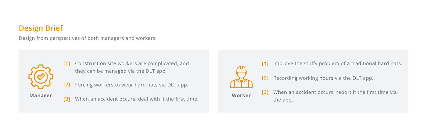 Helmet，security，Construction site，DLT，