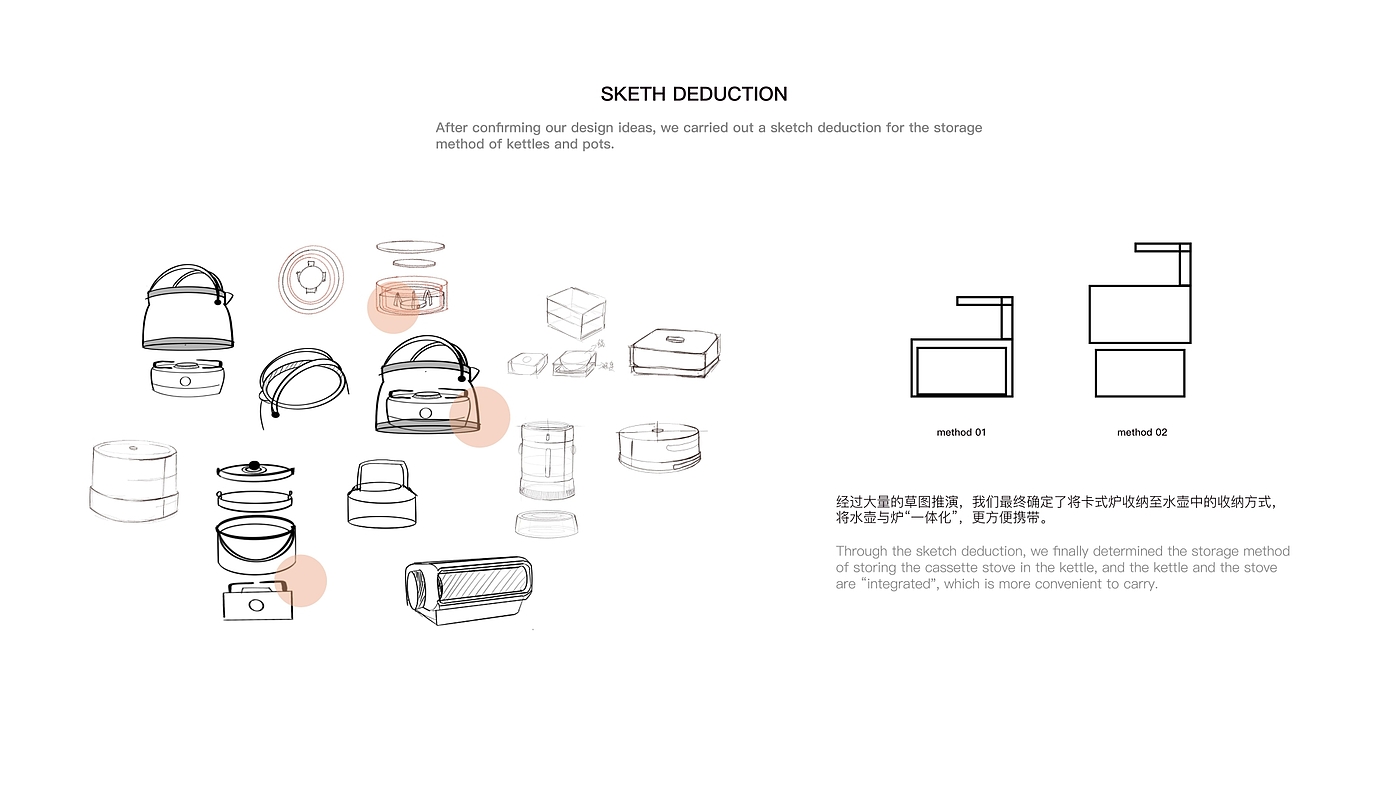 product design，industrial design，sample reels，Keyshot rendering，camping，Card furnace，