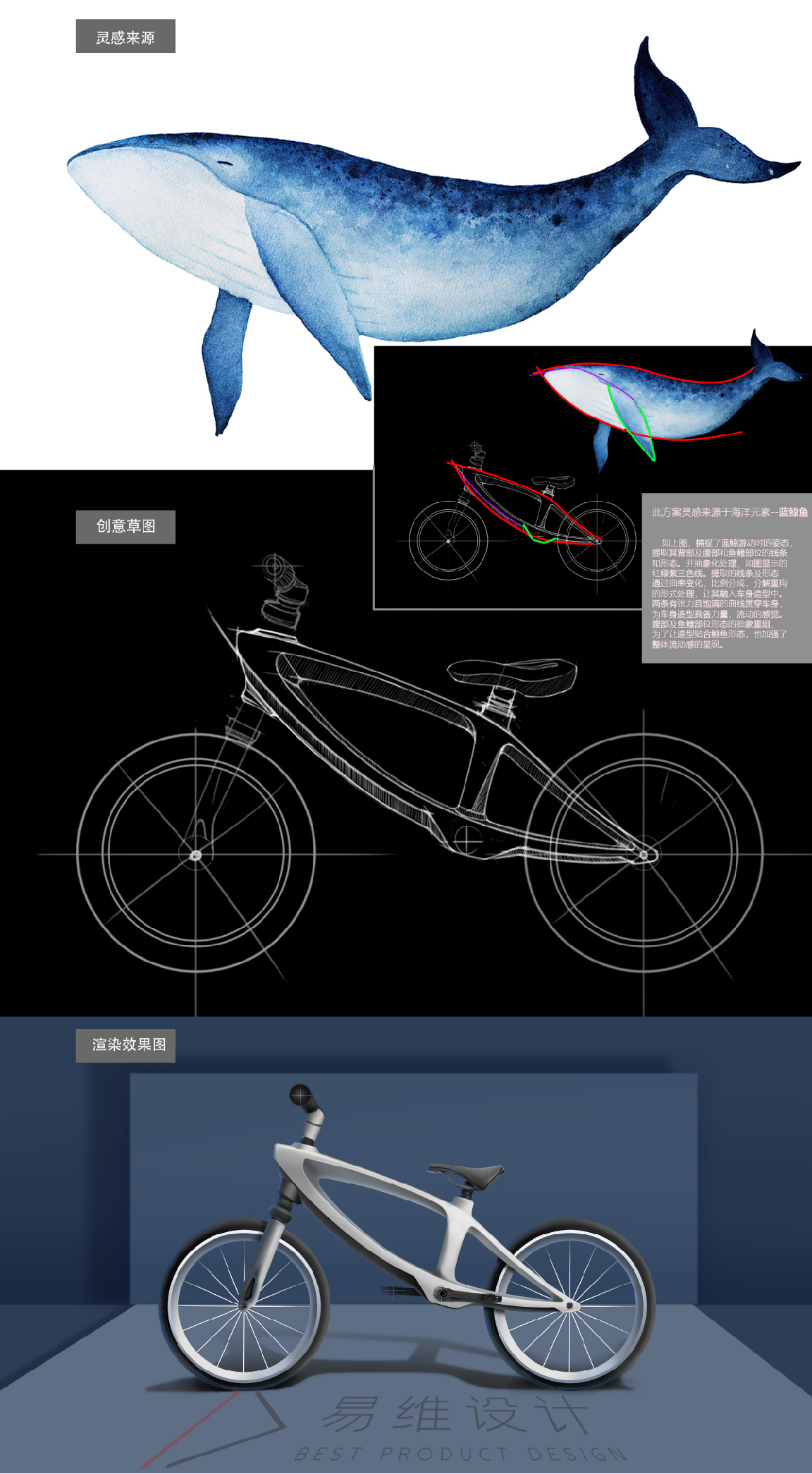 Children bicycle，Bicycle，Frame，magnesium alloy，