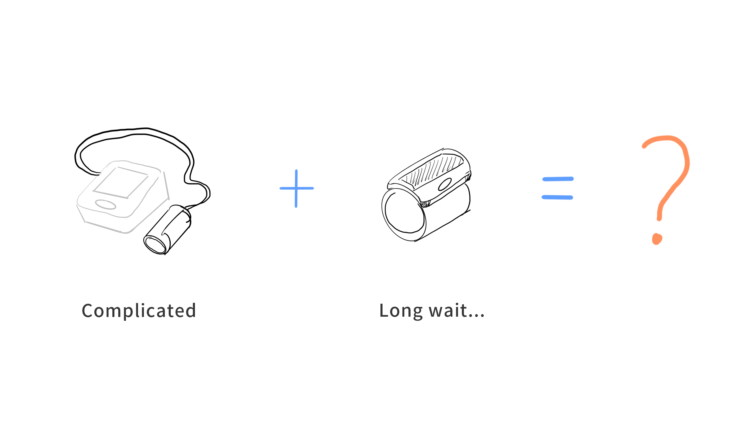 medical care，blood pressure，Minimalist，healthy，high-end，business affairs，Design process，UCD，