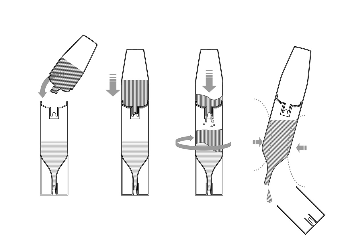 Mixxx，packing，product design，industrial design，