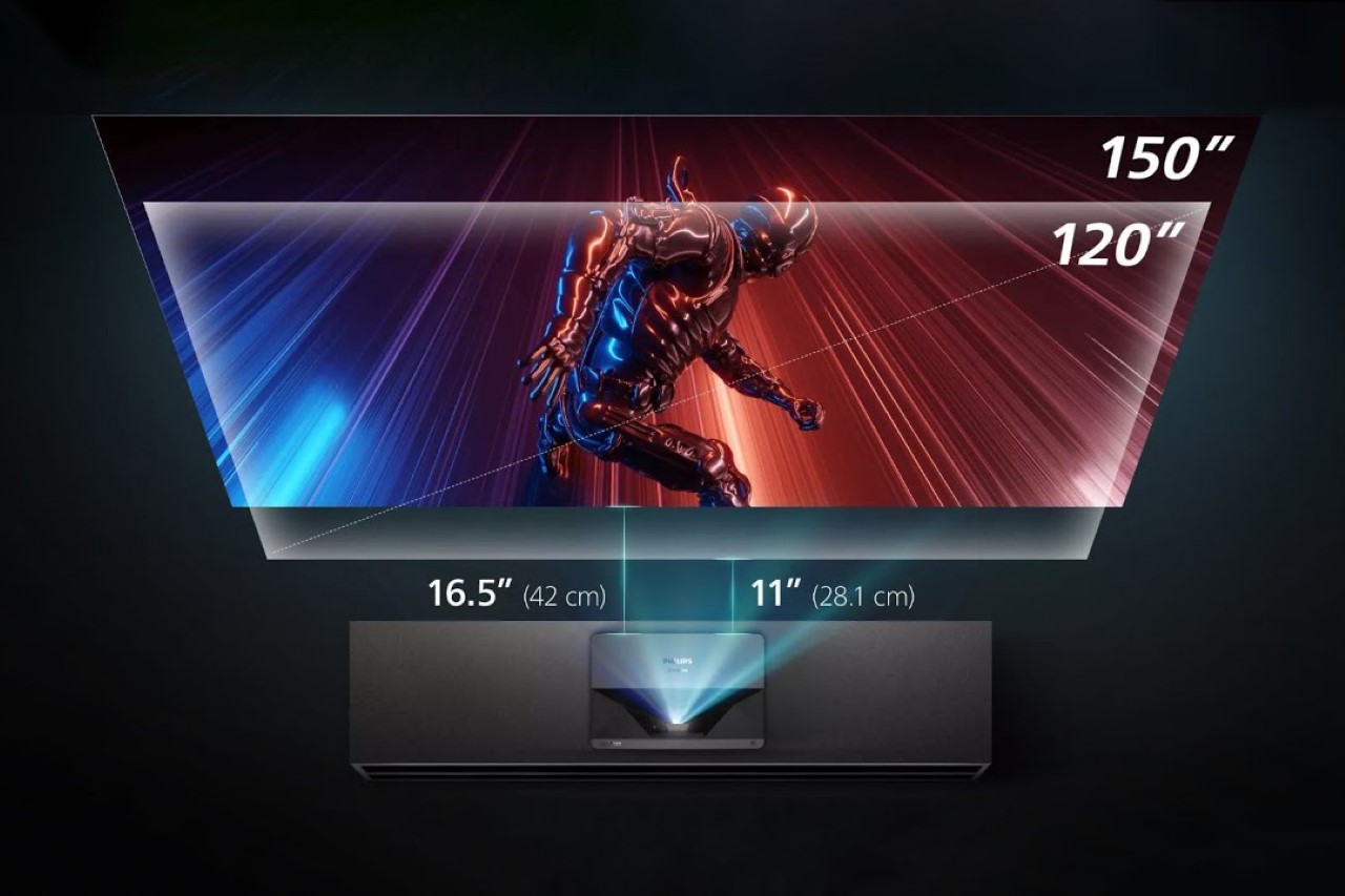 Projector，Philips，Short focus，4K，