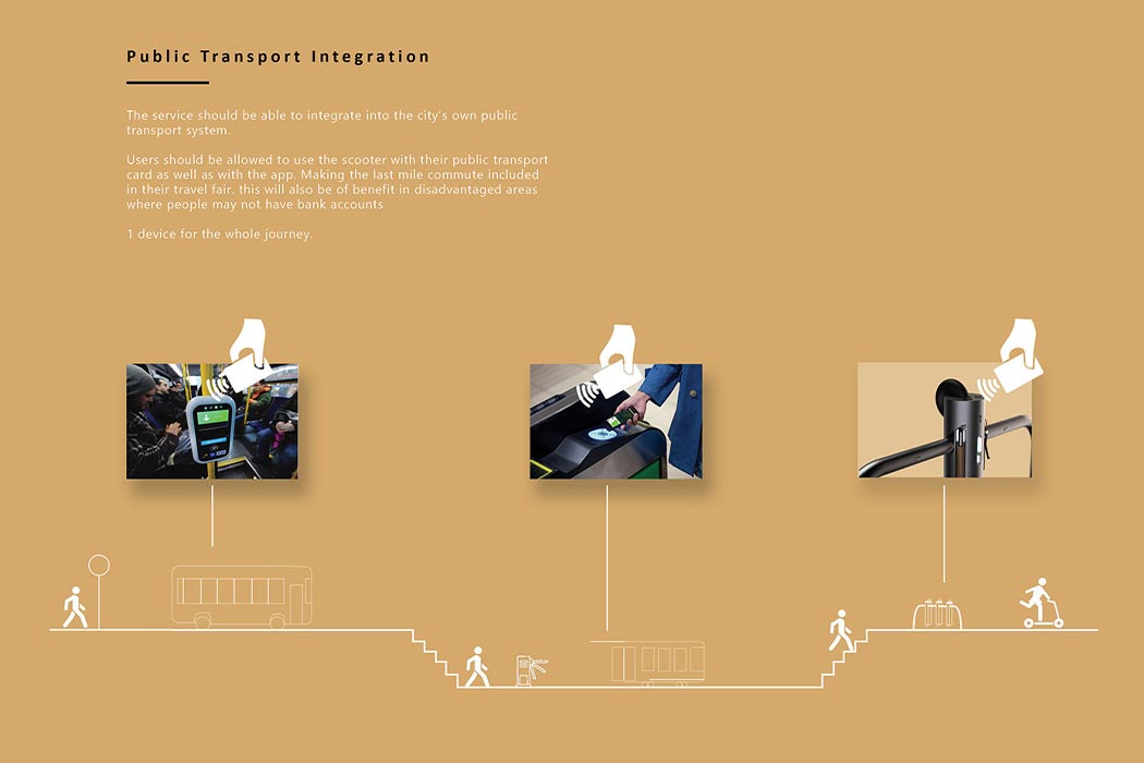 conceptual design，vehicle，Electric scooter，Glide，