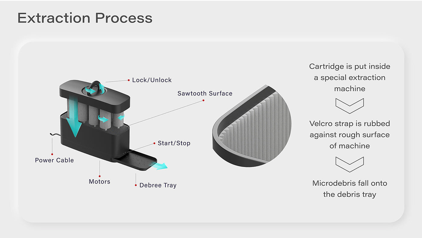 product design，Appearance design，science and technology，environment protection，Seawater garbage collector，