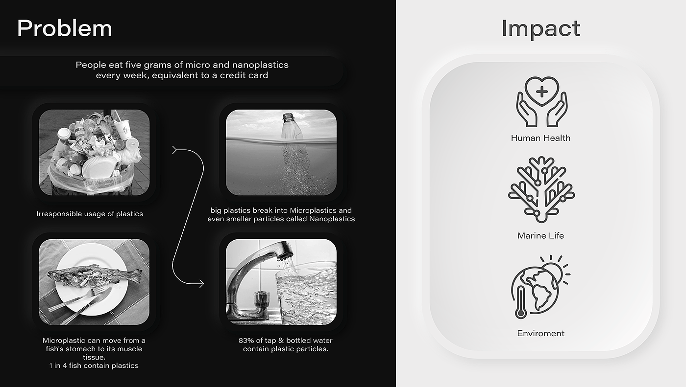 产品设计，外观设计，科技，环保，海水垃圾收集器，