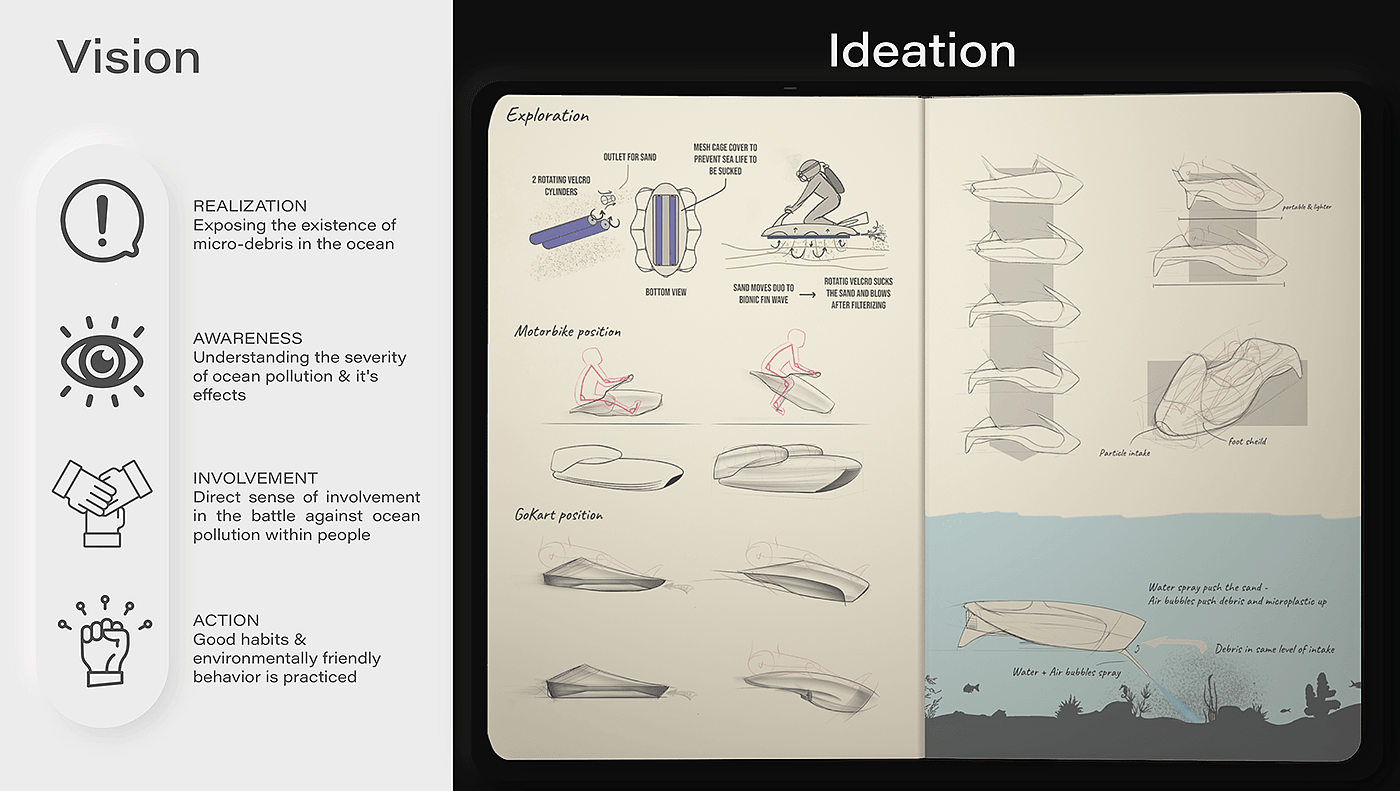 product design，Appearance design，science and technology，environment protection，Seawater garbage collector，