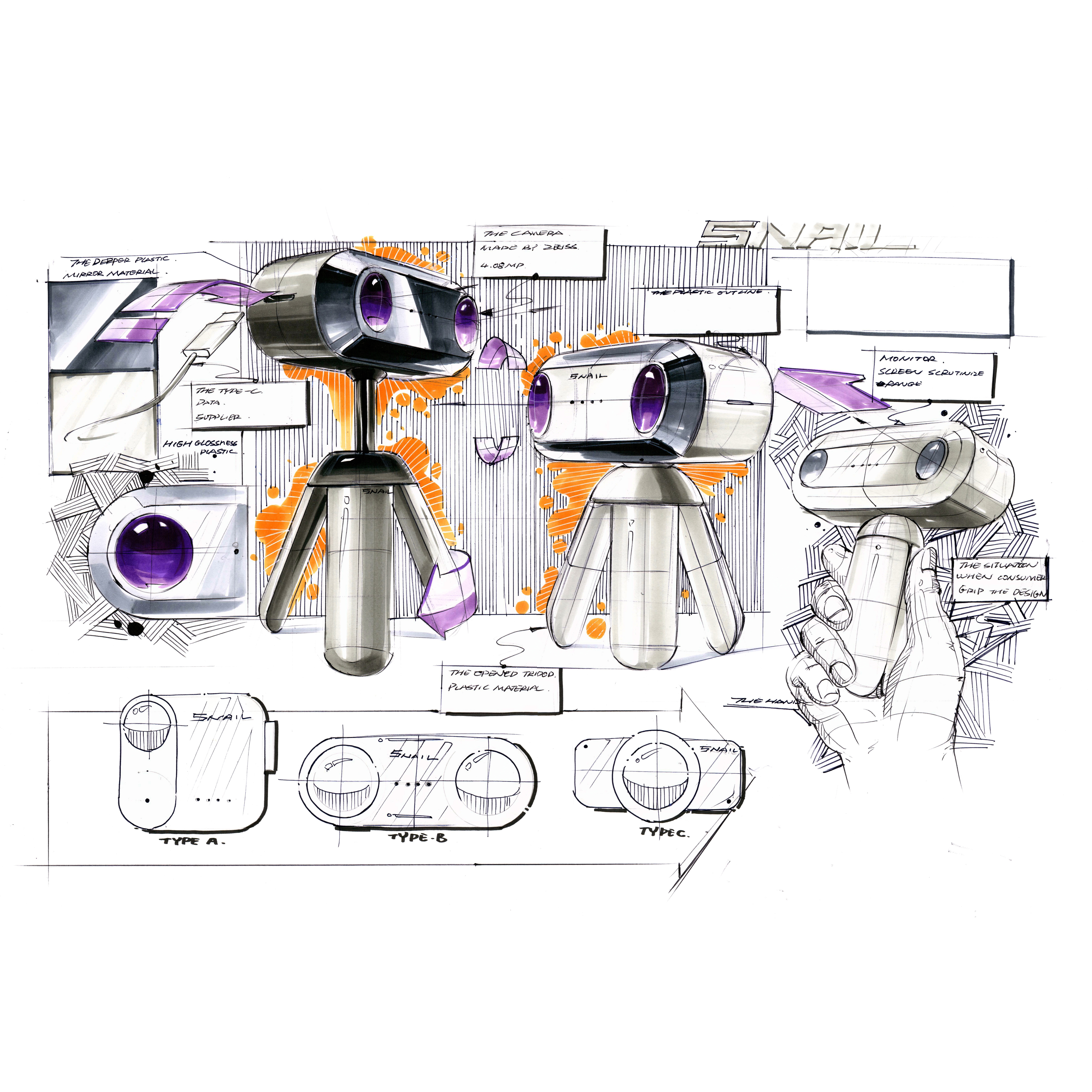 Hand drawn products，Hand-painted layout，marker pen，