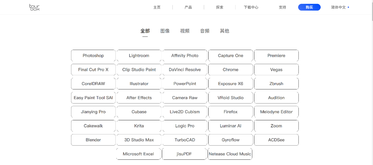 General image evaluation，Shortcut key，ZENMOKE，