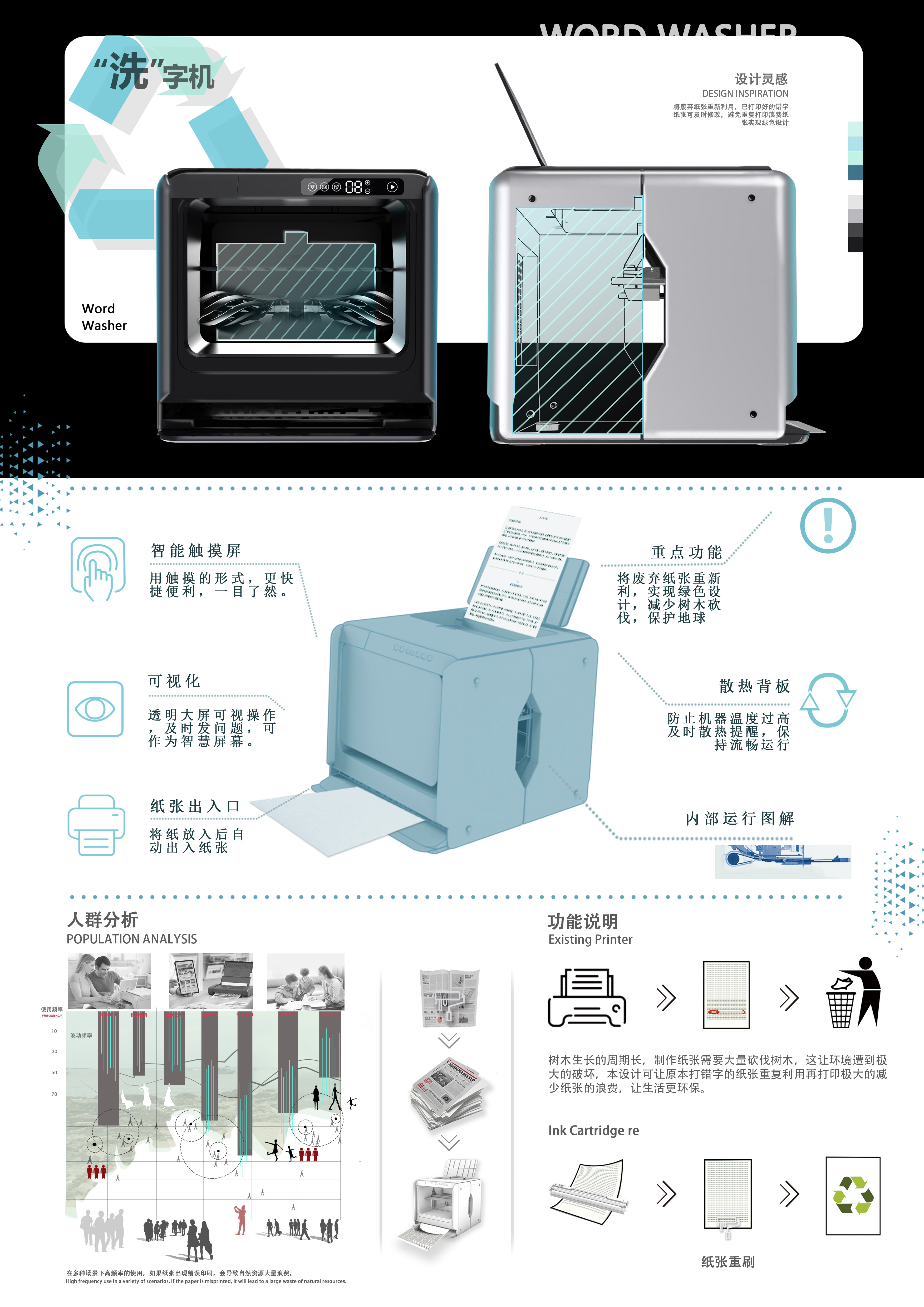 intelligence，to work in an office，concept，printing，clean，