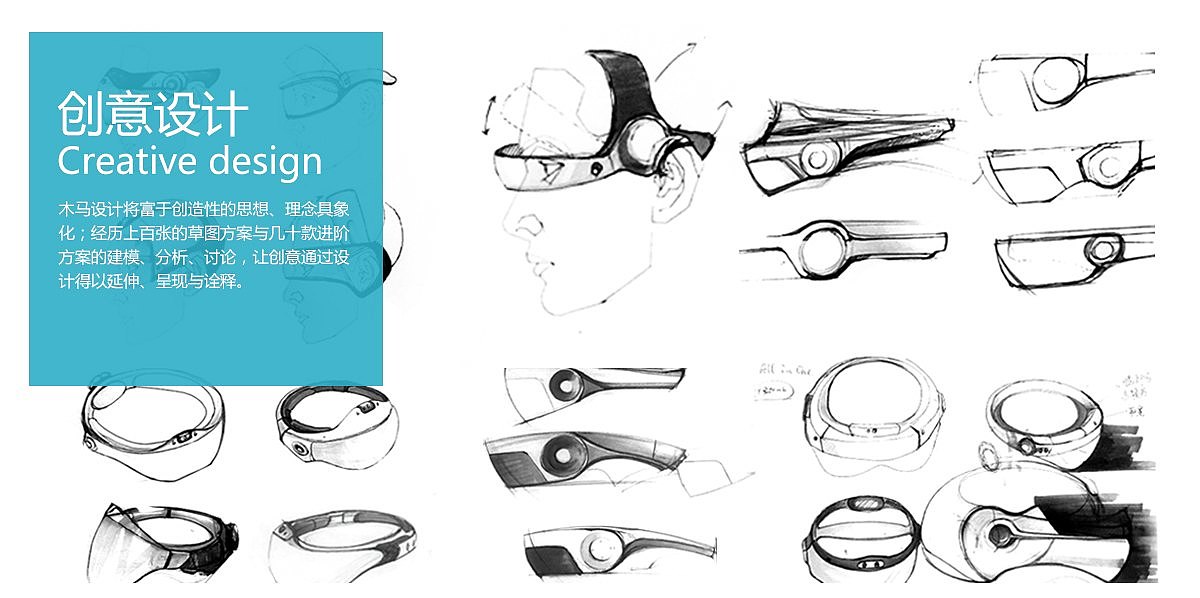 Ar glasses，