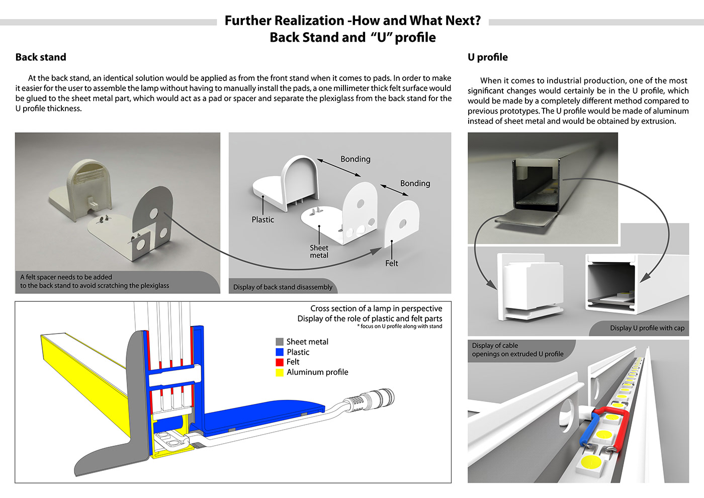 Predrag Porobić，product design，L-33，Table lamp L-33，