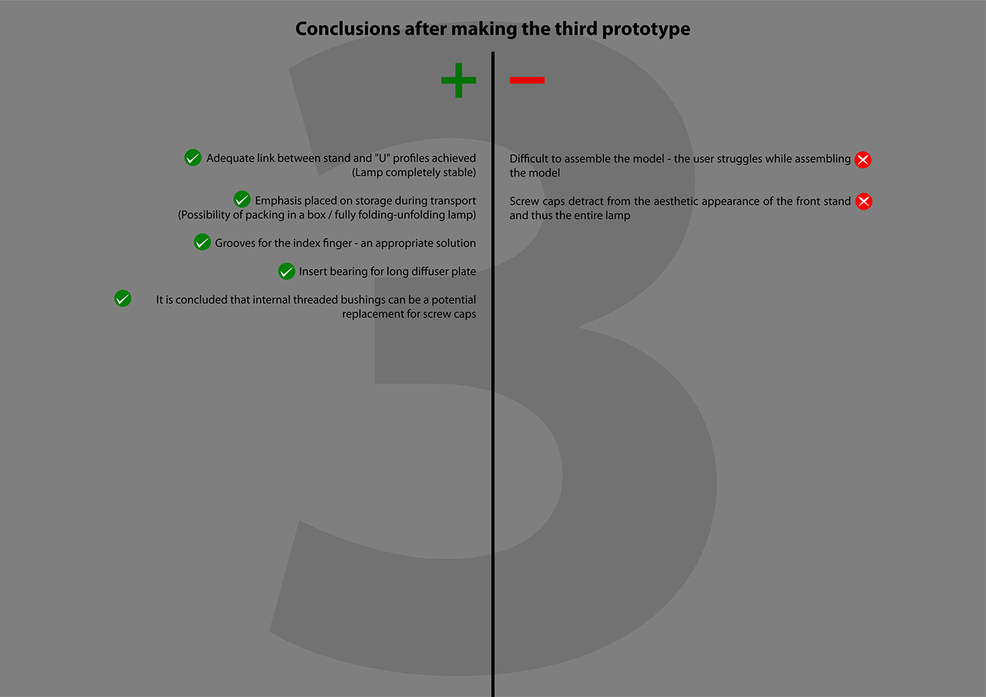 Predrag Porobić，product design，L-33，Table lamp L-33，