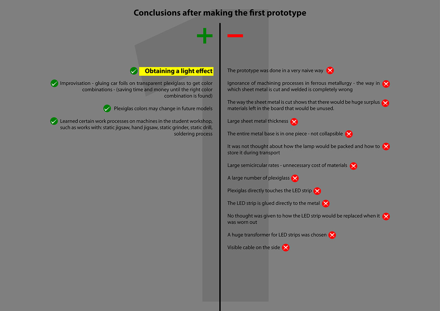 Predrag Porobić，product design，L-33，Table lamp L-33，