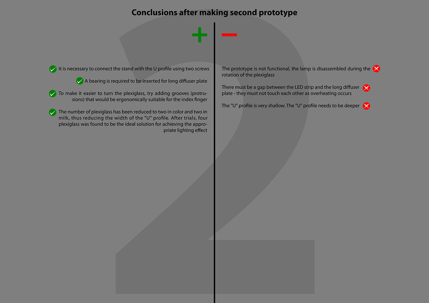 Predrag Porobić，product design，L-33，Table lamp L-33，