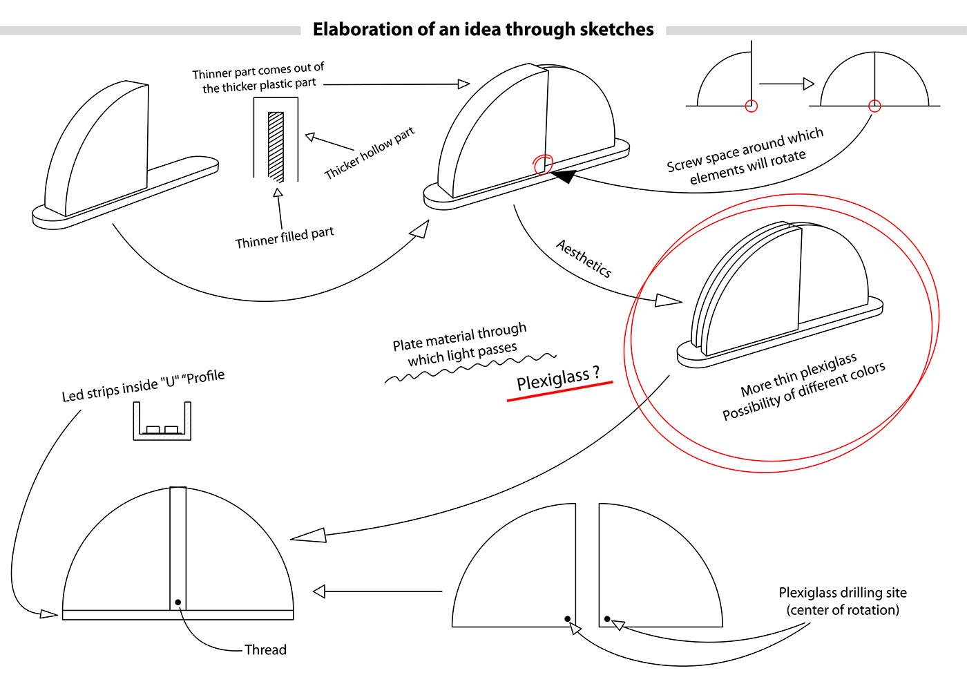Predrag Porobić，product design，L-33，Table lamp L-33，