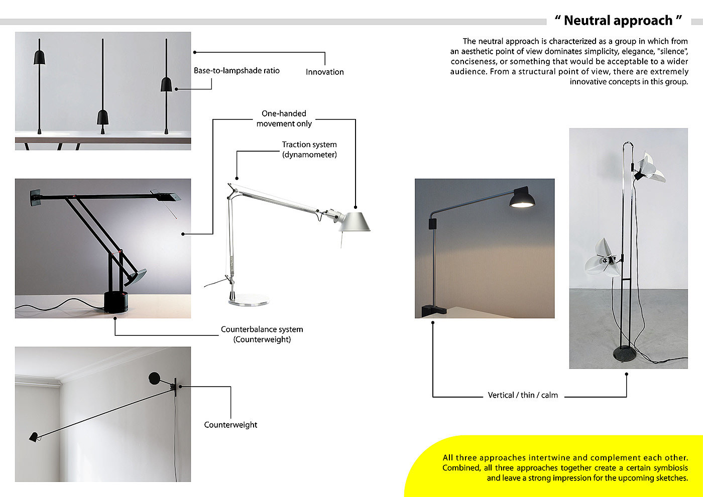 Predrag Porobić，product design，L-33，Table lamp L-33，