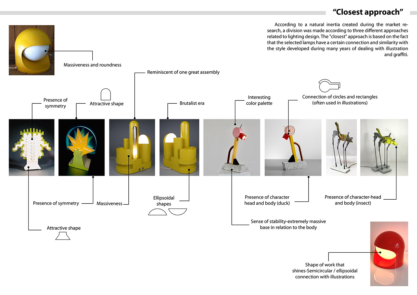 Predrag Porobić，product design，L-33，Table lamp L-33，