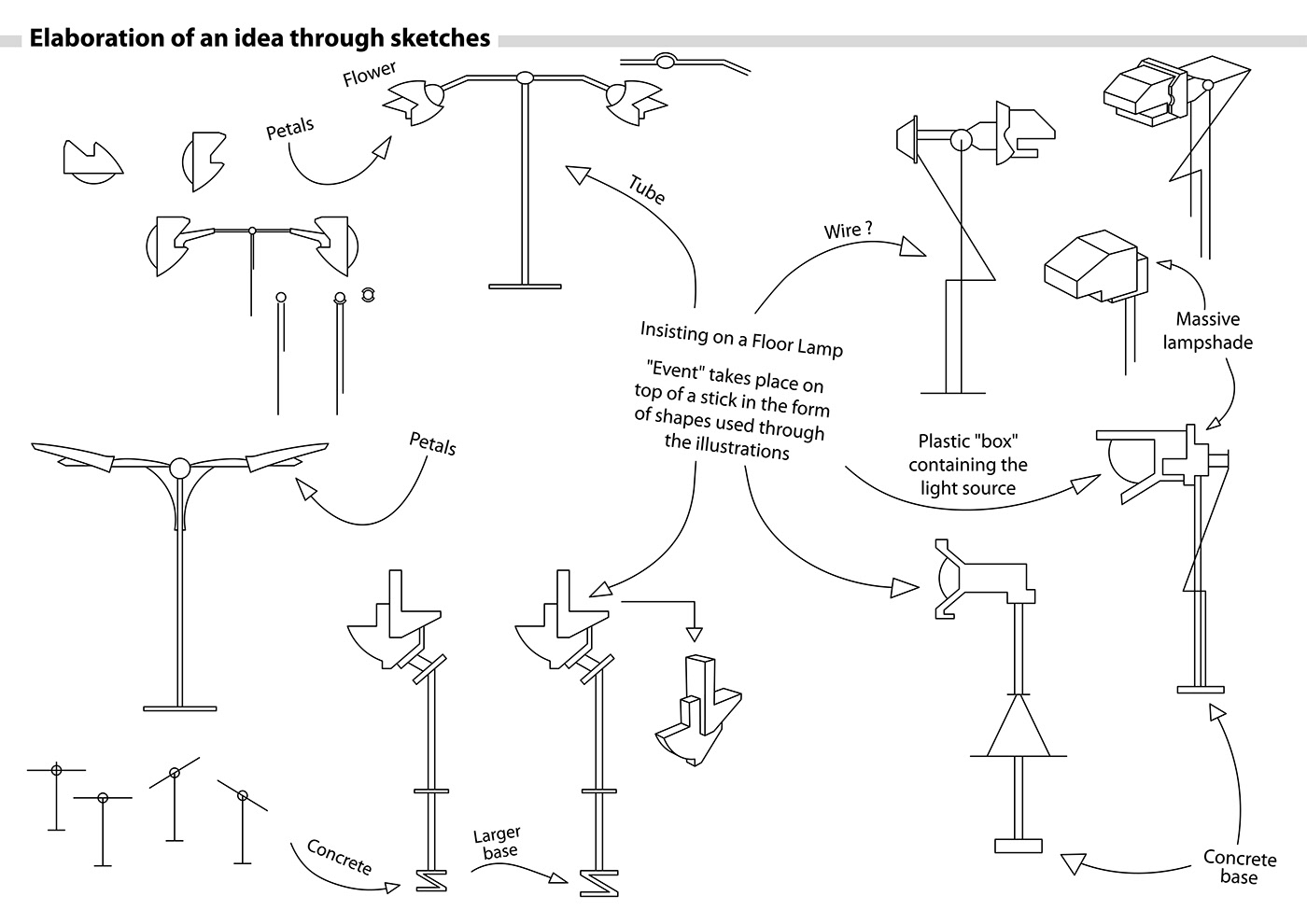 Predrag Porobić，product design，L-33，Table lamp L-33，
