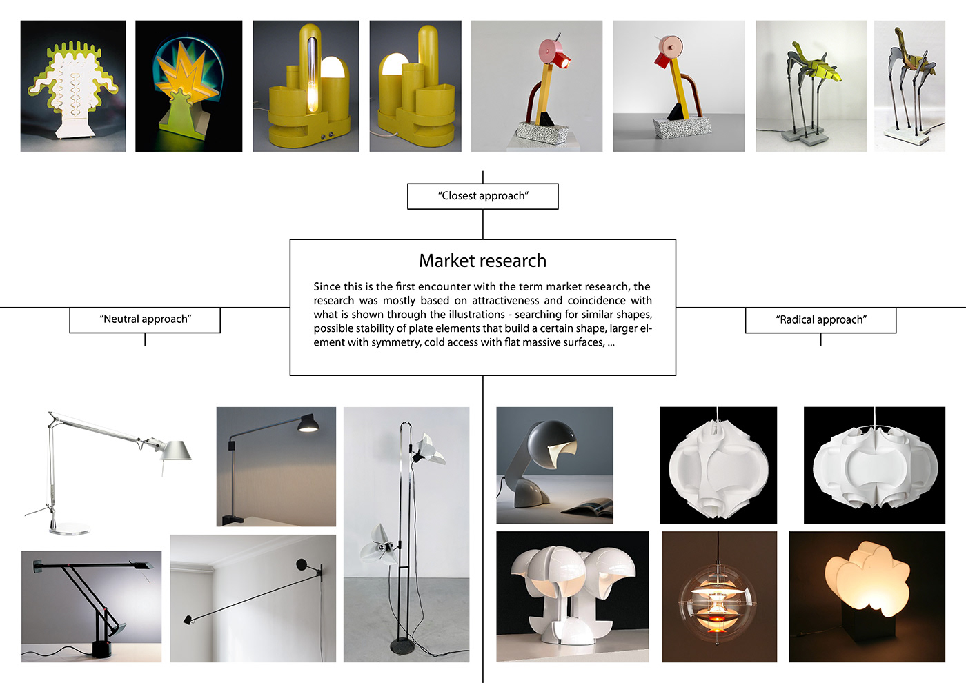 Predrag Porobić，product design，L-33，Table lamp L-33，