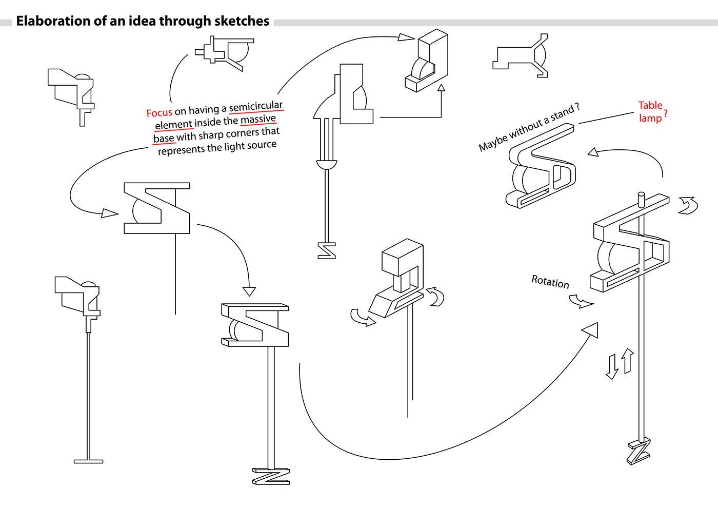 Predrag Porobić，product design，L-33，Table lamp L-33，