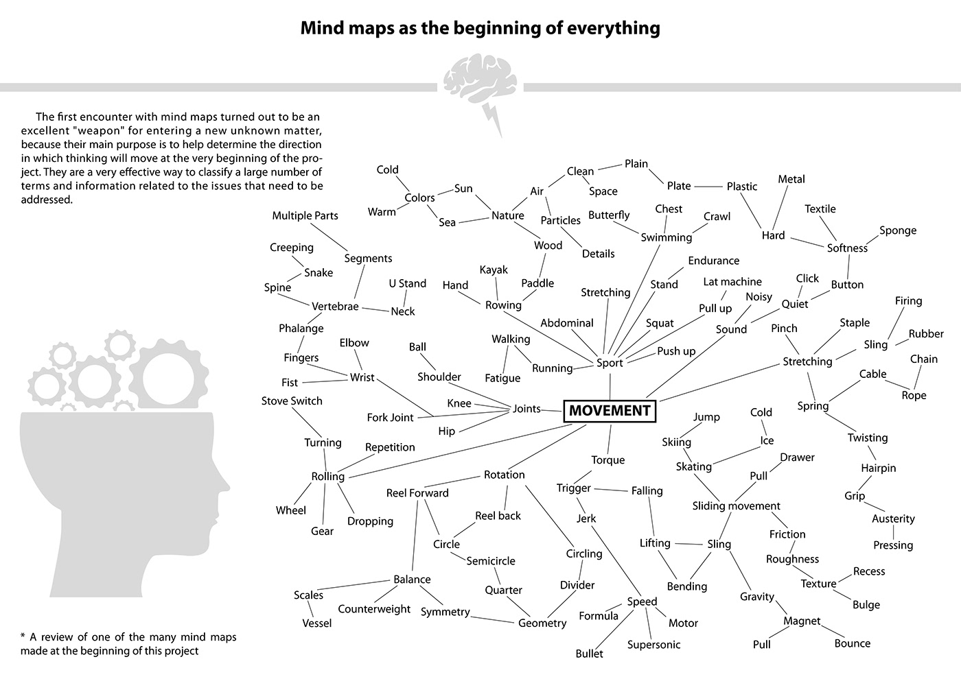 Predrag Porobić，product design，L-33，Table lamp L-33，