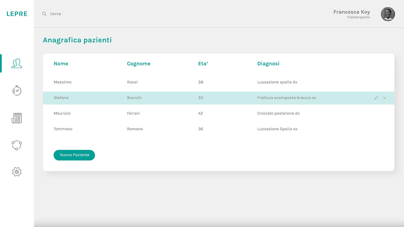 OSMO DESIGN，Multifunctional medical equipment，Lepre，POLYBRIXIA，Ergonomics，