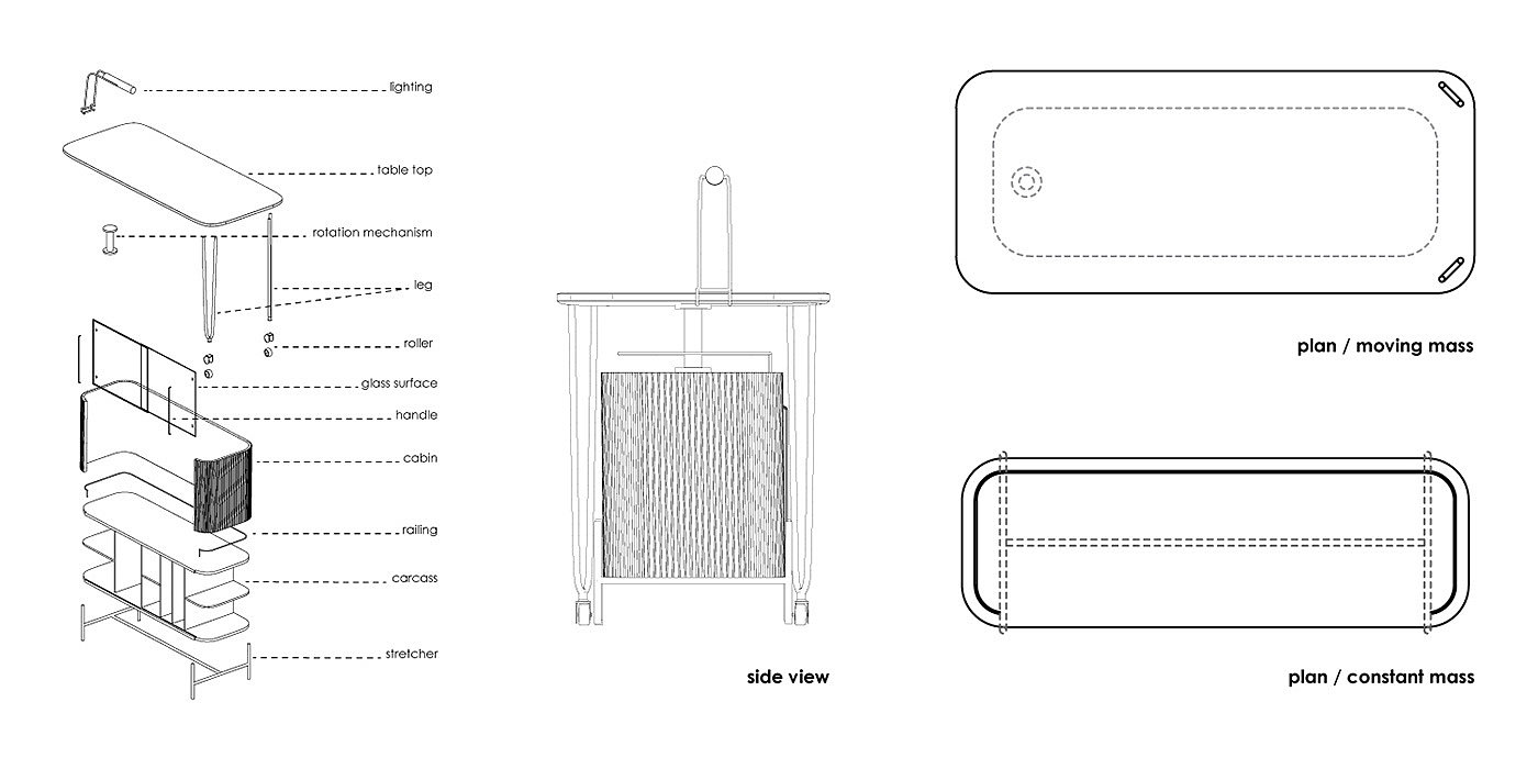Ahmet Özdemir，Ergonomics，furniture design ，ROUTE，product design，Aesthetic design，