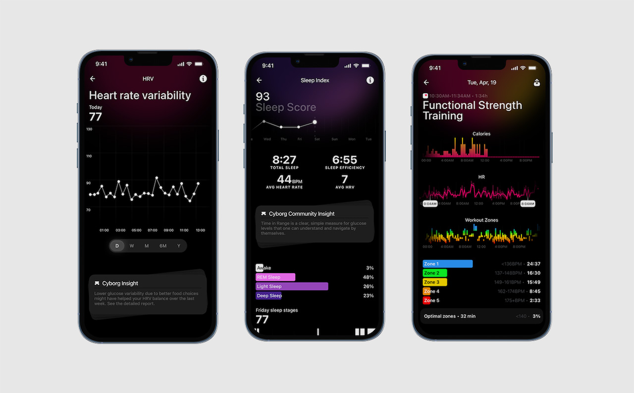 Ultrahuman，wearable devices ，Blood glucose level，product design，M1 patch，