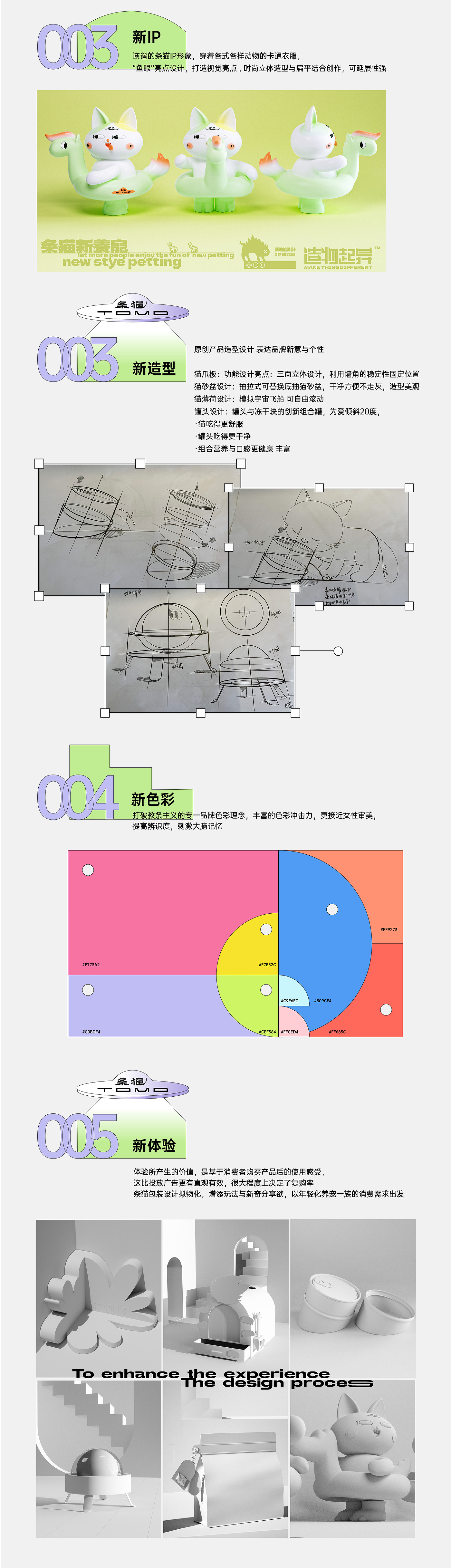 packing，Pet food packaging，packing design，Cat food packaging，Packaging Design of Cat Food，Creations differ，Food packaging，Pet Food Packaging Design，