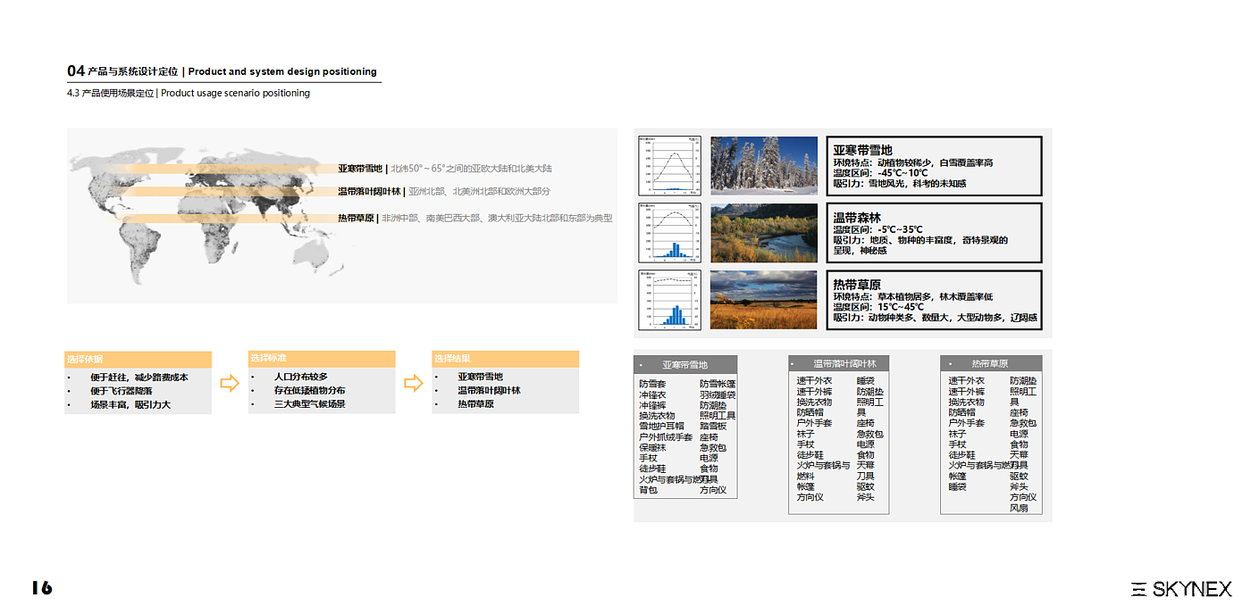 交通工具，飞行器，载具，户外，