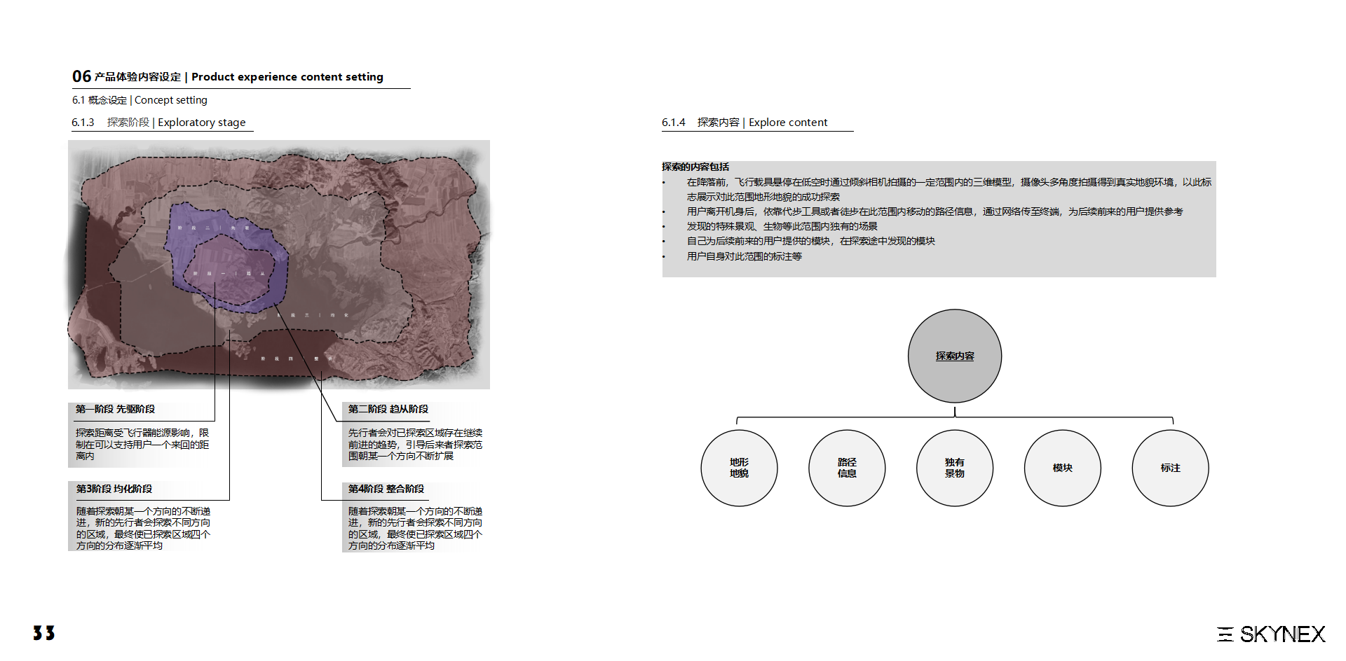 vehicle，Aerocraft，Vehicle，outdoors，