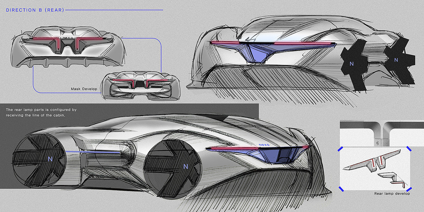 Bumsoo Kim，NEXO，Automobile design，conceptual design，Streamlined design，Modular design，