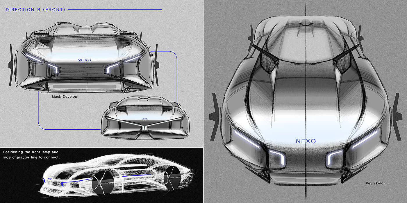 Bumsoo Kim，NEXO，汽车设计，概念设计，流线型设计，模块化设计，