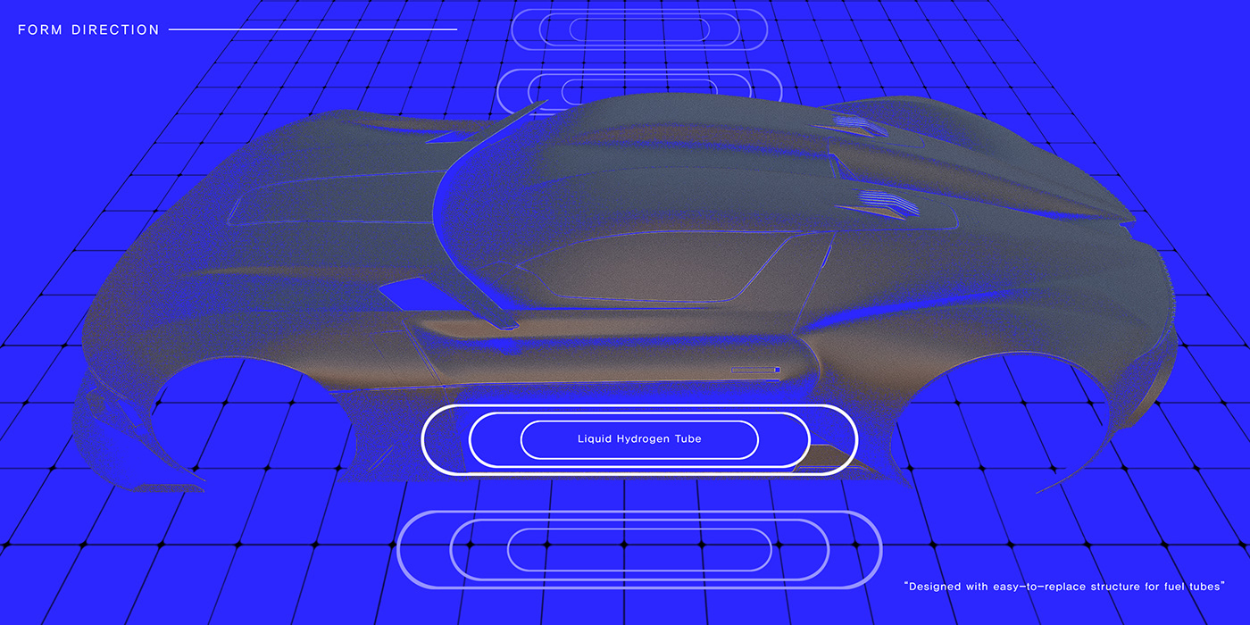 Bumsoo Kim，NEXO，Automobile design，conceptual design，Streamlined design，Modular design，