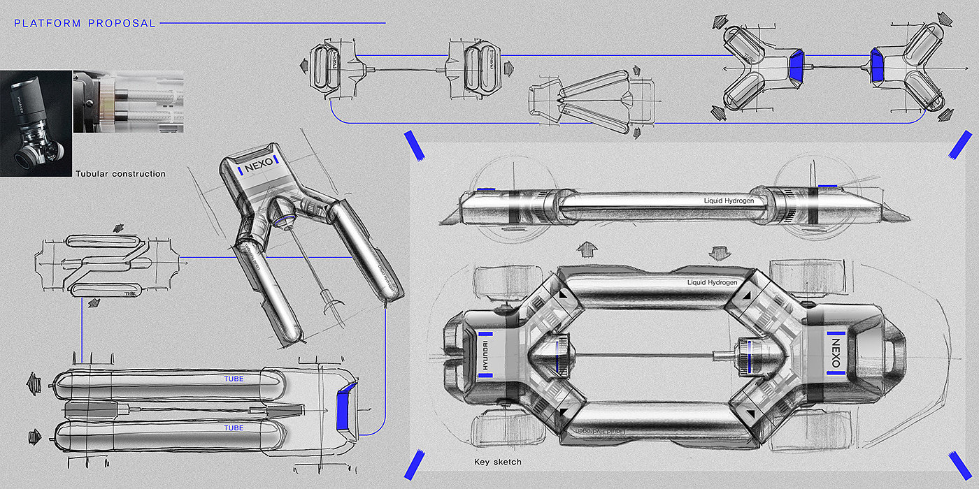 Bumsoo Kim，NEXO，汽车设计，概念设计，流线型设计，模块化设计，
