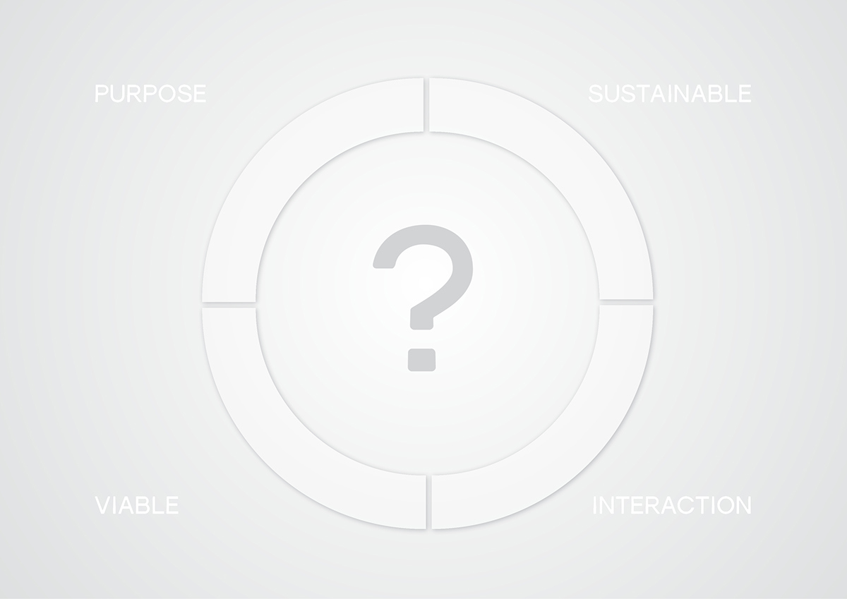 trash can，recovery，environment protection，interactive，ecology，intelligence，