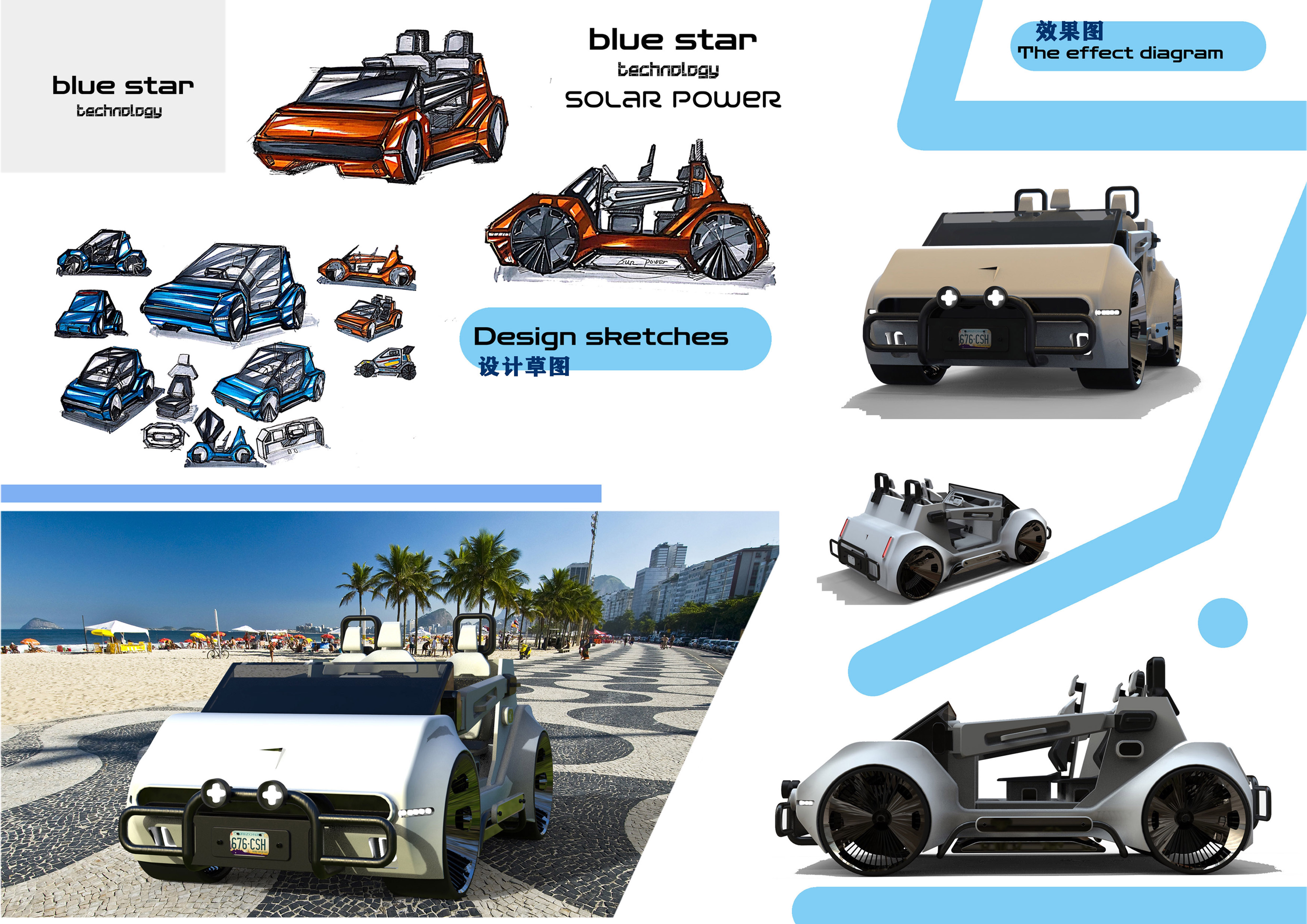 University works collection，sample reels，