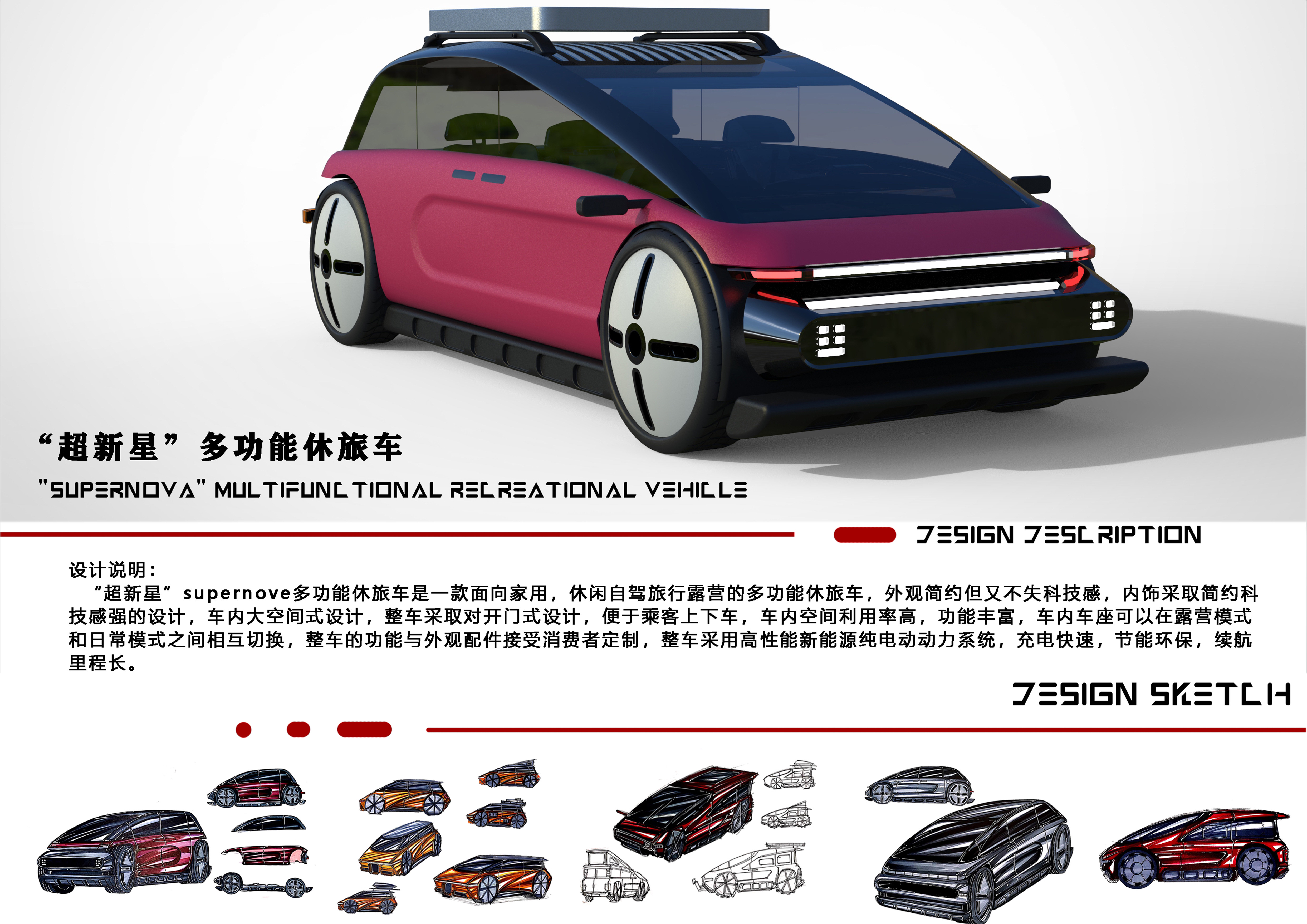 University works collection，sample reels，