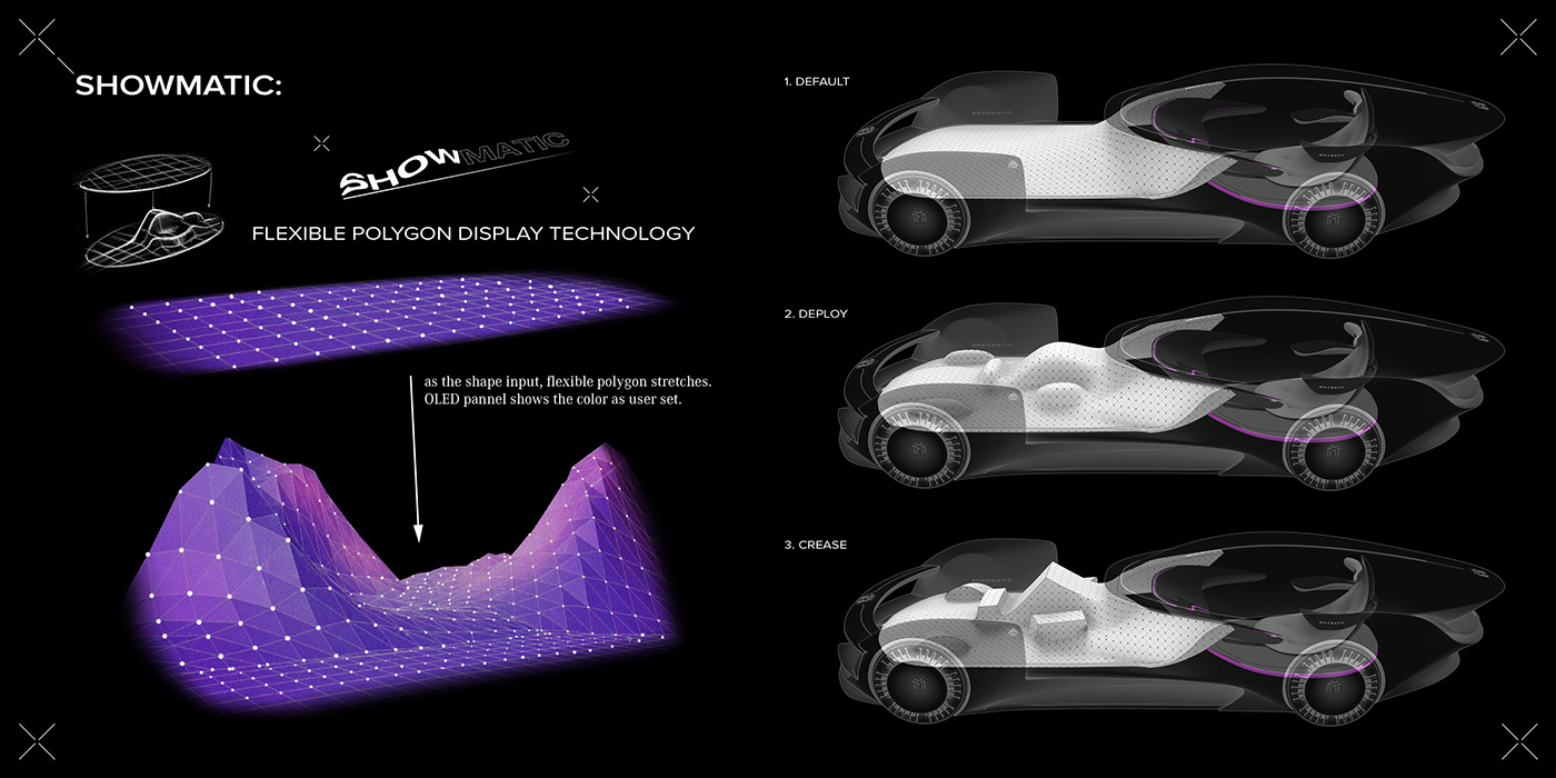 mercedes，Maybach SHOWMATIC，Automobile design，conceptual design，Streamlined design，