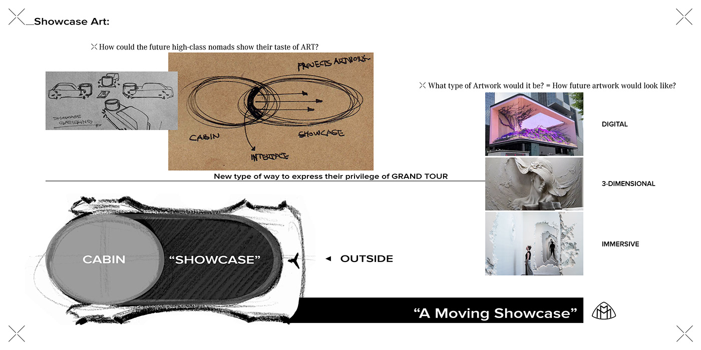 mercedes，Maybach SHOWMATIC，Automobile design，conceptual design，Streamlined design，