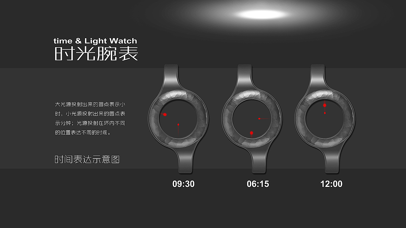 Wristwatch，Intelligent Watch，Time watch，Fashion products，electronic product，Intelligent products，Smart wear，Wearable products，