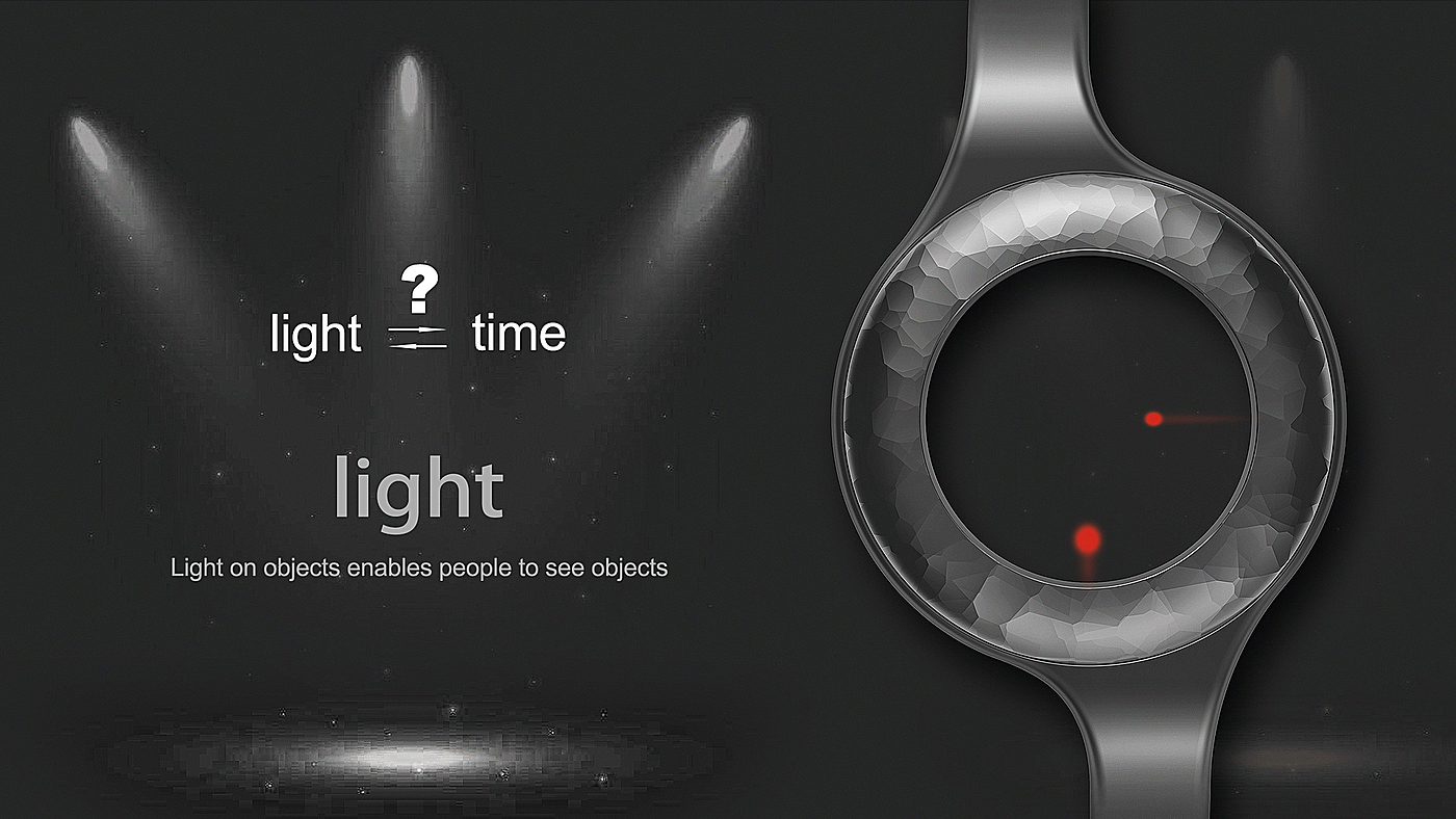 Wristwatch，Intelligent Watch，Time watch，Fashion products，electronic product，Intelligent products，Smart wear，Wearable products，