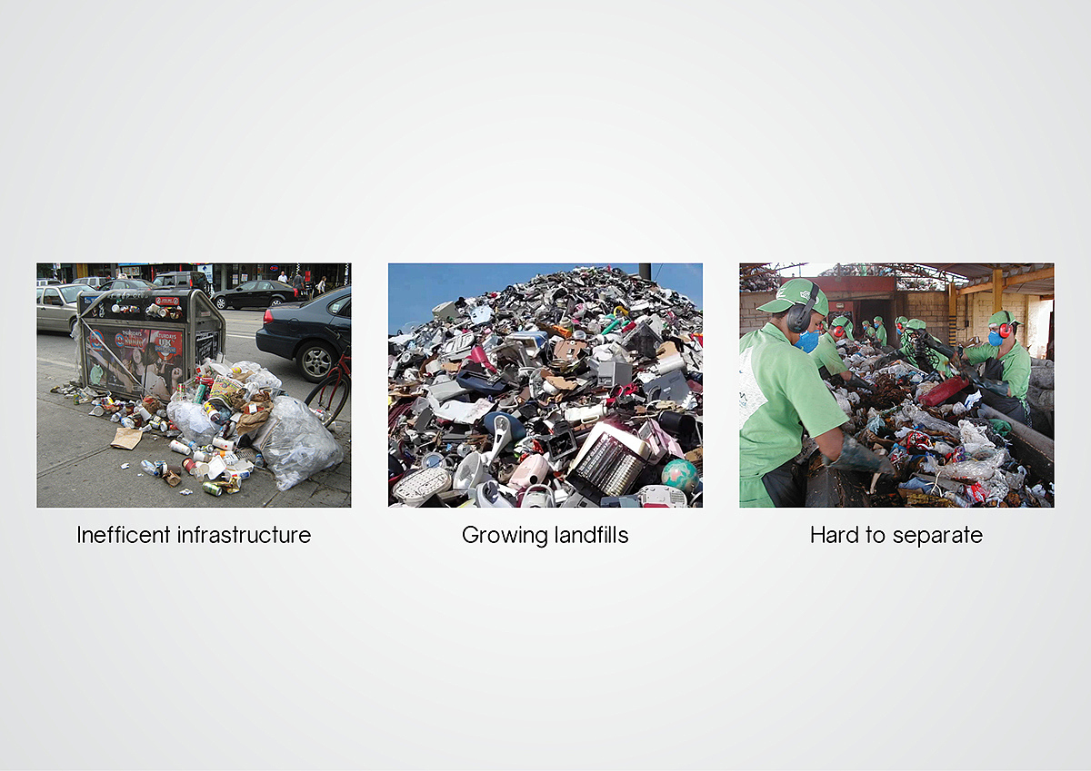 垃圾桶，回收，环保，交互，生态，智能，