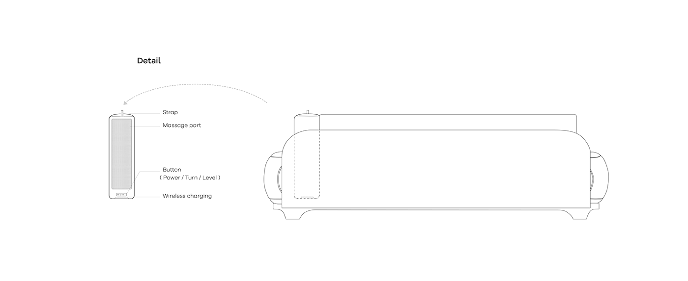 sofa，product design，Appearance design，exquisite，
