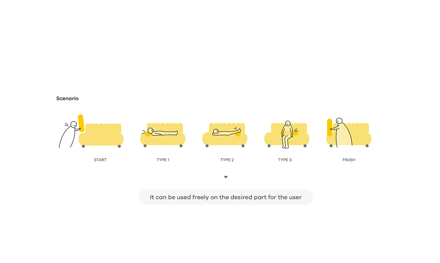 sofa，product design，Appearance design，exquisite，