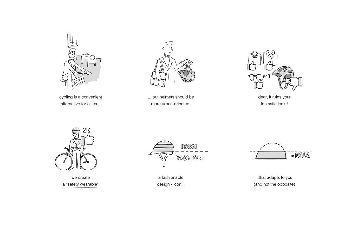 product design，Appearance design，Helmet，fold，