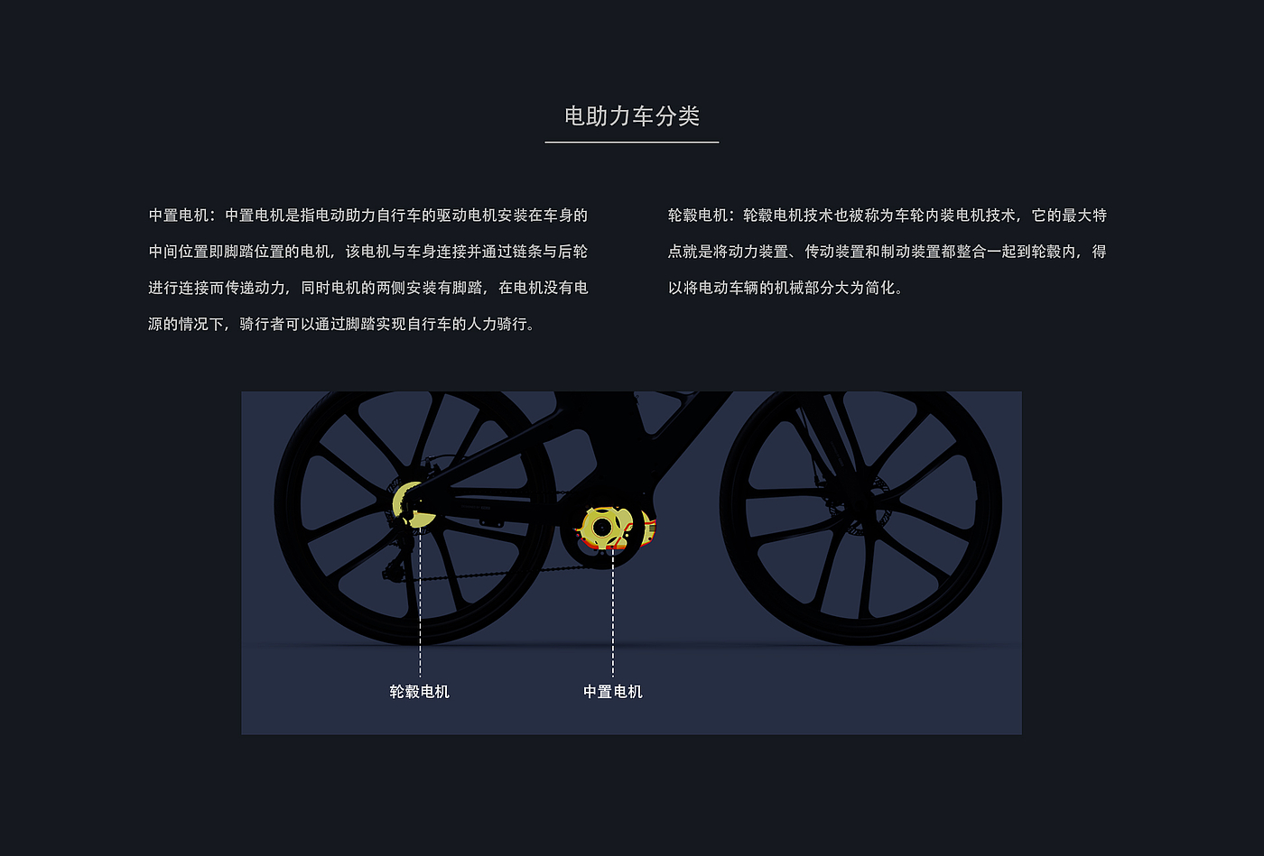 Electric bicycle design，industrial design，Business case，Product rendering，
