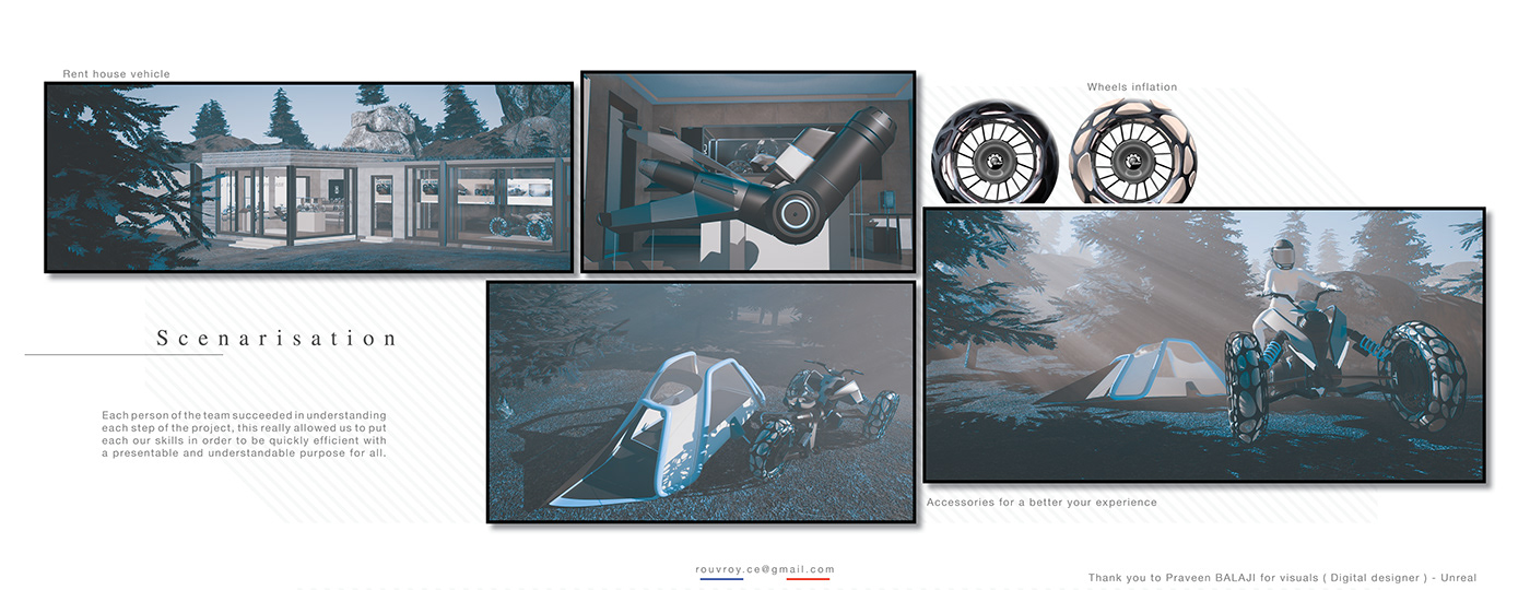 portfolio，motorcycle，motorcycle，