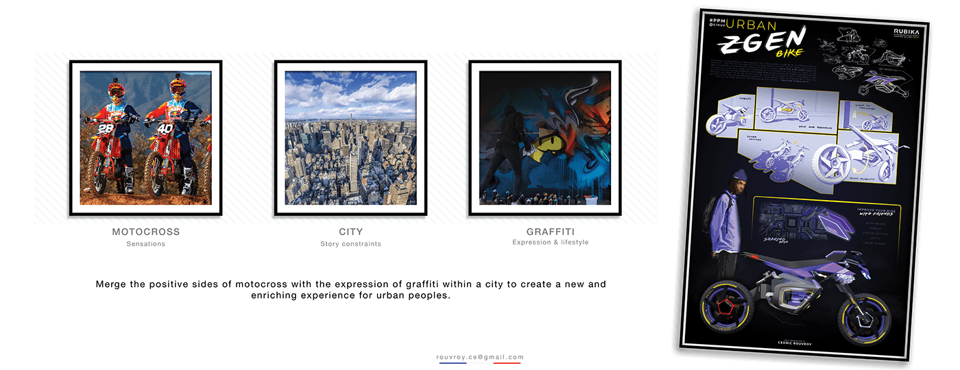 portfolio，motorcycle，motorcycle，