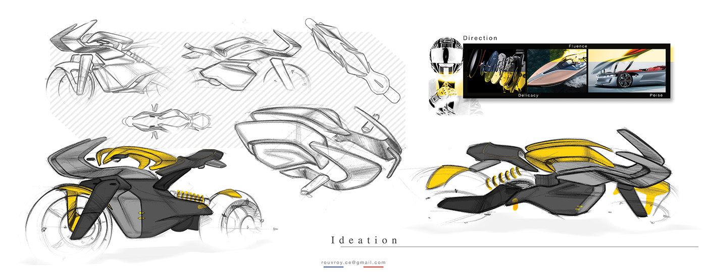 portfolio，motorcycle，motorcycle，